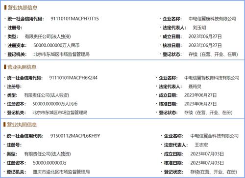 7天融資15億，三家子公司聯動 解碼運營商在人工智能應用集成服務領域的行業野心