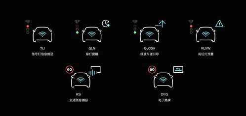 當行業熱議智能化，百年車企如何借力人工智能集成服務重塑未來？